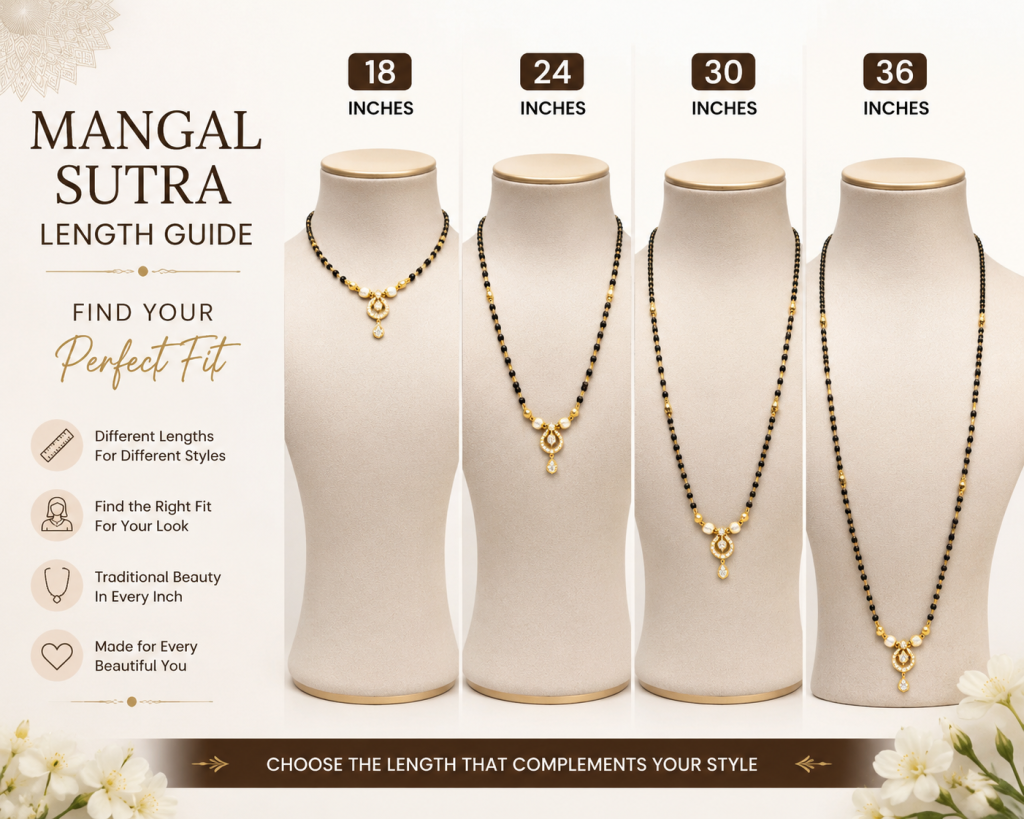 Mangalsutra Chain Length Guide (18″, 24″, 30″, 36″) – From Raw Material to Finished Jewellery