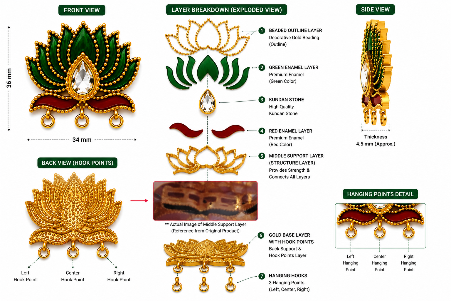 Premium Green Color Lotus Design with Gold Outline | Jewellery Making Material (12 Pcs ₹156) - Image 2